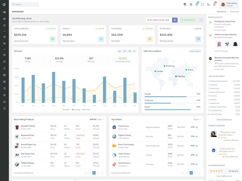 UI TrustyApp